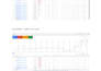 set up your youtube ads campaign through google ads
